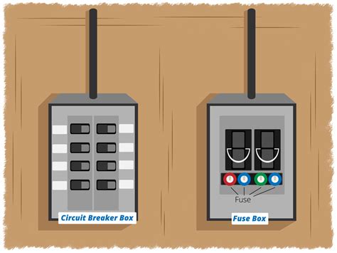 how to find a fuse box